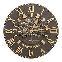 Algopix Similar Product 1 - Whitehall Products Times and Seasons