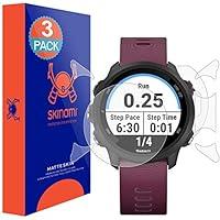 Algopix Similar Product 5 - Skinomi Matte Full Body Protector