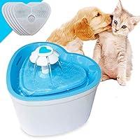 Algopix Similar Product 12 - LOVSHARE Pet Water Fountain Healthy