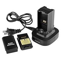 Algopix Similar Product 11 - Insten Compatible with Xbox 360