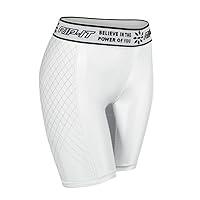 Algopix Similar Product 2 - RIPIT Womens Period Protection Pro