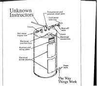 Algopix Similar Product 6 - The Way Things Work