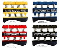 Algopix Similar Product 10 - The Great Grip Hand and Finger (Medium)