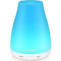 Algopix Similar Product 19 - URPOWER 2nd Version Essential Oil
