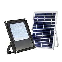 Algopix Similar Product 5 - eLEDing Solar Powered 5Watt Black