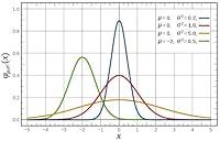 Algopix Similar Product 2 - Applying Six Sigma Tools to the Woeful