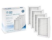 Algopix Similar Product 18 - Fette Filter  HEPA Vacuum Filter