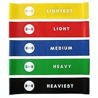 Algopix Similar Product 12 - SHENLJ Resistance Bands SkinFriendly