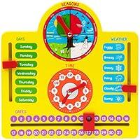 Algopix Similar Product 19 - Imagination Generation My First