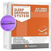 Algopix Similar Product 19 - HOSPITOLOGY PRODUCTS Box Spring