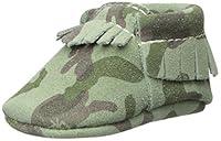 Algopix Similar Product 5 - Freshly Picked Baby Green Camo-K, 3
