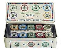 Algopix Similar Product 5 - The Greenbacks  American Currency
