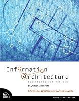 Algopix Similar Product 14 - Information Architecture Blueprints