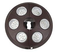 Algopix Similar Product 3 - Treasure Garden VegaL Cordless