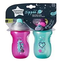 Algopix Similar Product 18 - Tommee Tippee 2 sportee Bottles