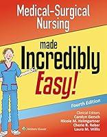 Algopix Similar Product 1 - MedicalSurgical Nursing Made