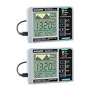 Algopix Similar Product 9 - Autopilot APCEM2 Desktop Hydroponic