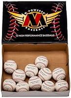 Algopix Similar Product 8 - Mpowered Baseball Premium Leather