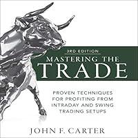 Algopix Similar Product 10 - Mastering the Trade Third Edition