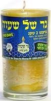 Algopix Similar Product 19 - Memorial Candle Made From 100 Bees Wax