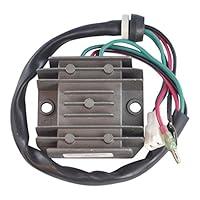 Algopix Similar Product 7 - Kimpex HD HD Voltage Regulator