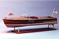 Algopix Similar Product 20 - Dumas Products Inc 18 1949