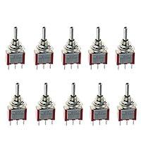 Algopix Similar Product 19 - ESUPPORT OnOffOn Mini Miniature