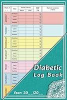 Algopix Similar Product 15 - Diabetic Log Book Colorful Blood Sugar