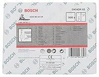 Algopix Similar Product 7 - Bosch Professional 2608200001 Clipped