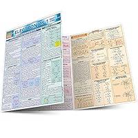 Algopix Similar Product 13 - Electronics 1 Part 1 Quick Study