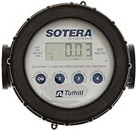 Algopix Similar Product 14 - Nutating Disc Meter  Digital