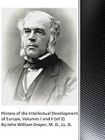 Algopix Similar Product 2 - History of the Intellectual Development