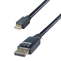 Algopix Similar Product 13 - Connekt Gear 2m Mini DisplayPort to