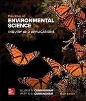 Algopix Similar Product 1 - Principles of Environmental Science