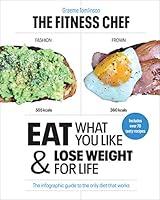 Algopix Similar Product 10 - THE FITNESS CHEF Eat What You Like 