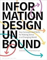 Algopix Similar Product 2 - Information Design Unbound Key