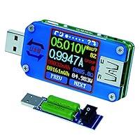 Algopix Similar Product 15 - USB Tester UM25C USB Meter