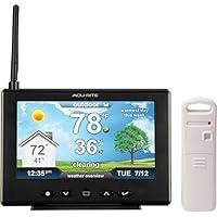 Algopix Similar Product 12 - Chaney Instruments 01610M Acurite Hidef
