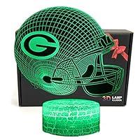 Algopix Similar Product 19 - Helmet Shape 3D Illusion 7 Colors LED