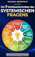 Algopix Similar Product 18 - Die 9 Schlsseltechniken des