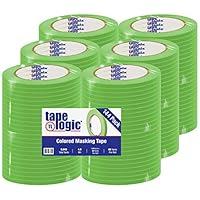 Algopix Similar Product 9 - Box Partners Tape Logic Masking Tape