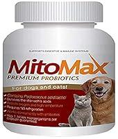 Algopix Similar Product 3 - Imagilin Technology LLC