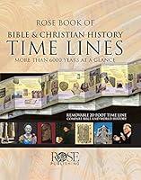 Algopix Similar Product 9 - Rose Book of Bible and Christian