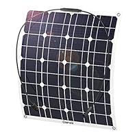 Algopix Similar Product 19 - GIARIDE 50W 18V 12V Solar Panel