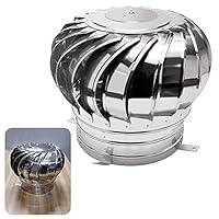 Algopix Similar Product 4 - LIGUOYI Turbine Dome Ventilator Wind