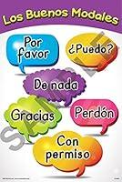 Algopix Similar Product 11 - Polite Words Poster (Spanish)