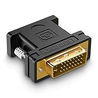 Algopix Similar Product 11 - UGREEN DVI to VGA Adapter DVII 245