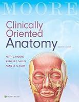 Algopix Similar Product 5 - Clinically Oriented Anatomy