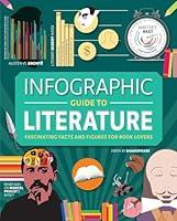 Algopix Similar Product 7 - Infographic Guide to Literature