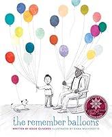 Algopix Similar Product 10 - The Remember Balloons